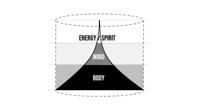 Energy Connectors logo